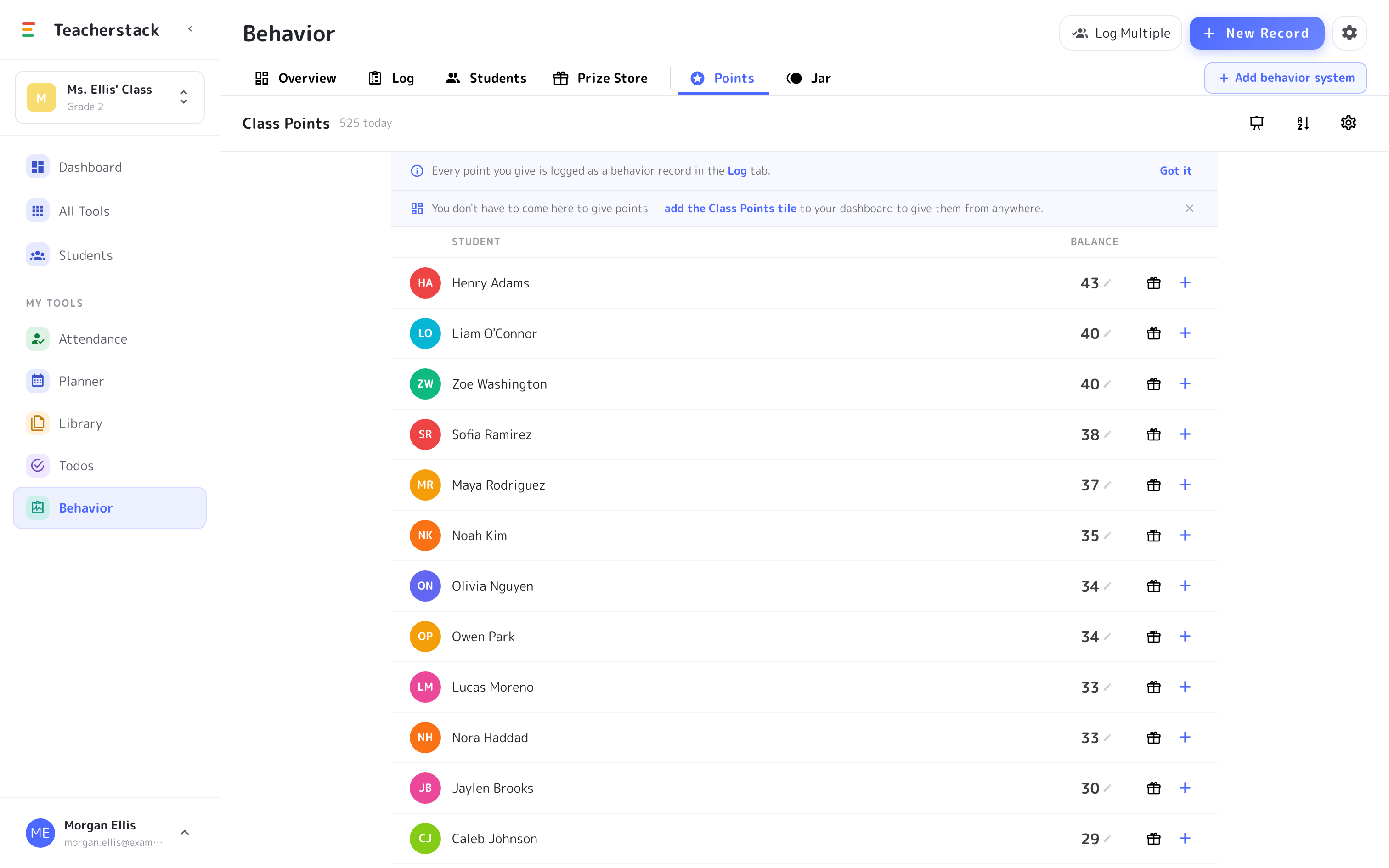Class points leaderboard with each student's balance